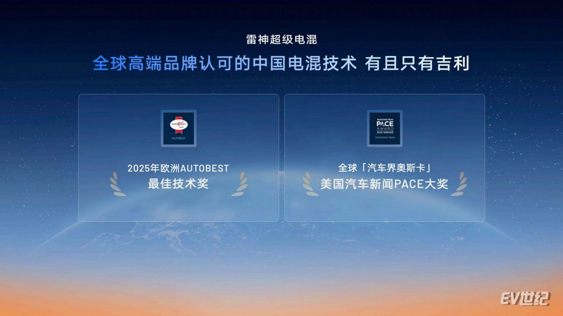13_调整大小.png