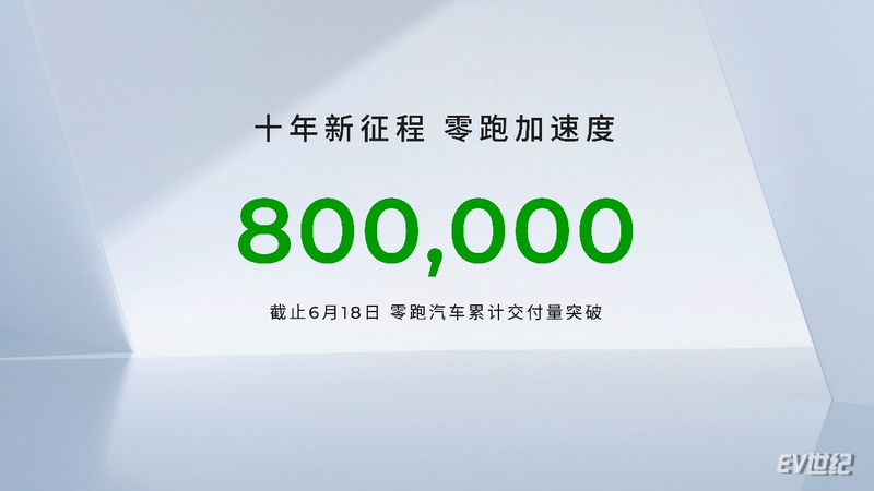 02_调整大小.png