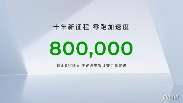 02_调整大小.png
