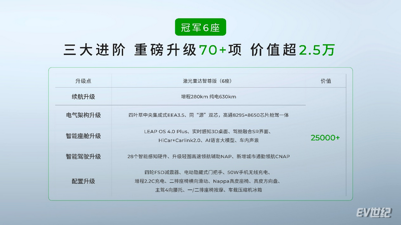 07_调整大小.png