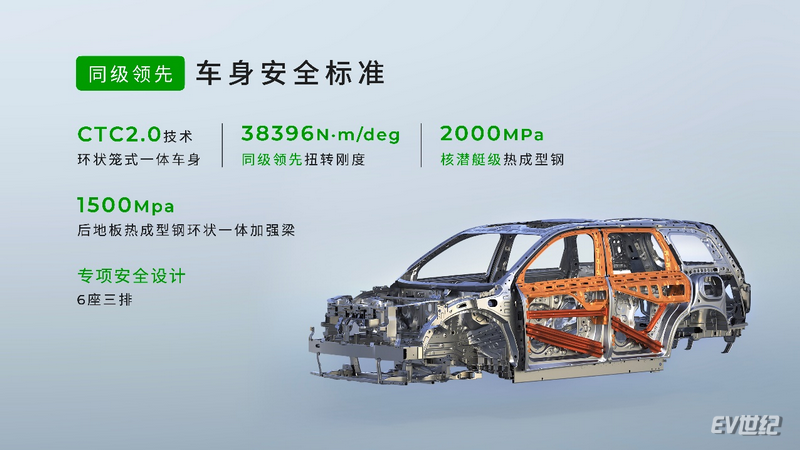 13_调整大小.png