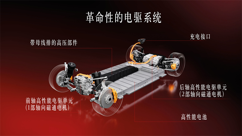 03.AMG GT XX概念车搭载3部轴向磁通电机，峰值功率可突破1,000千瓦（1,360马力），最高车速超过360公里_小时.jpg