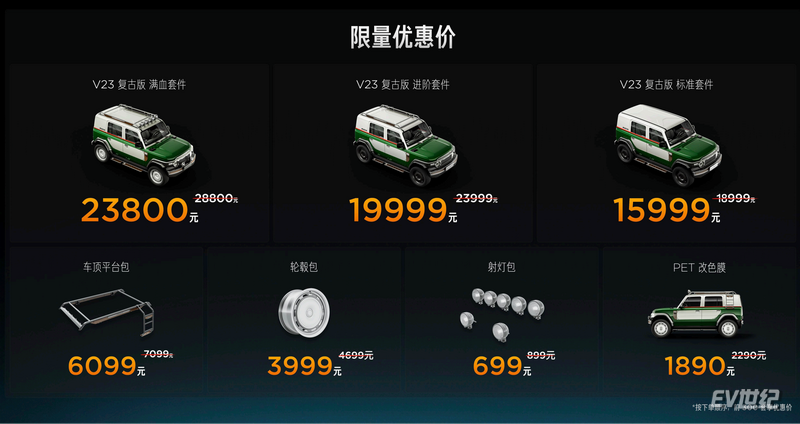 3_调整大小.png