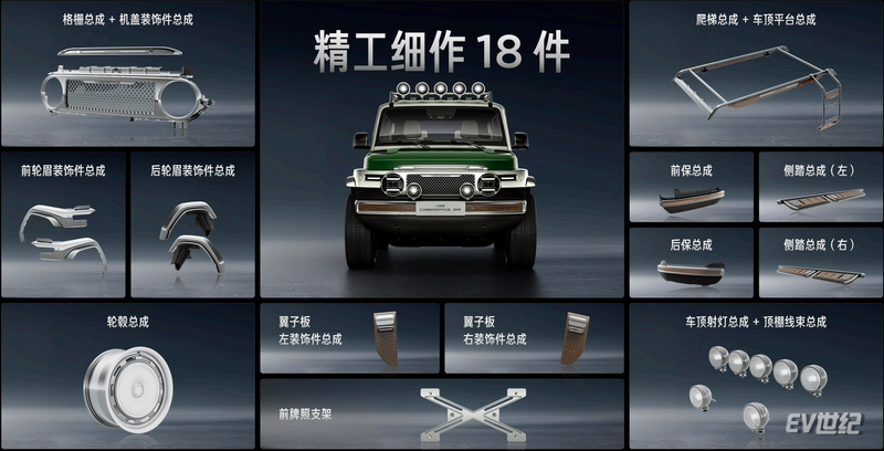4_调整大小.png