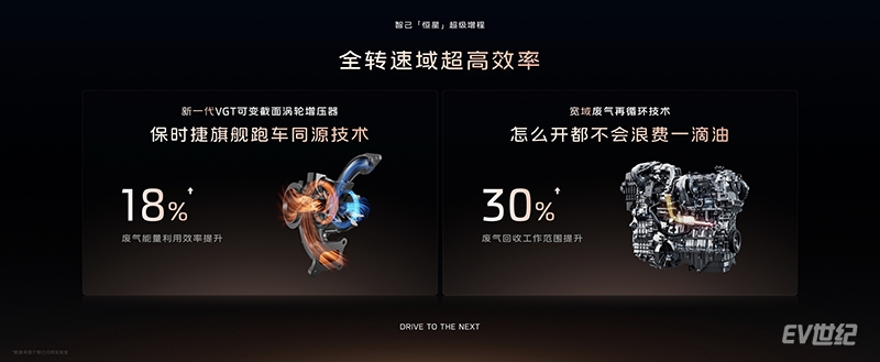 12.保时捷旗舰跑车同源技术.jpeg