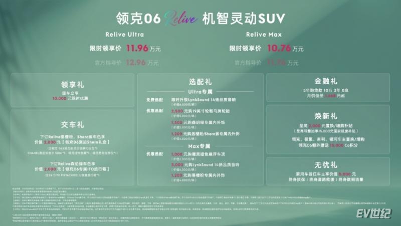 【新闻稿】解锁生动出行体验领克06Relive焕新上市限时售价10.76万元起2677.png