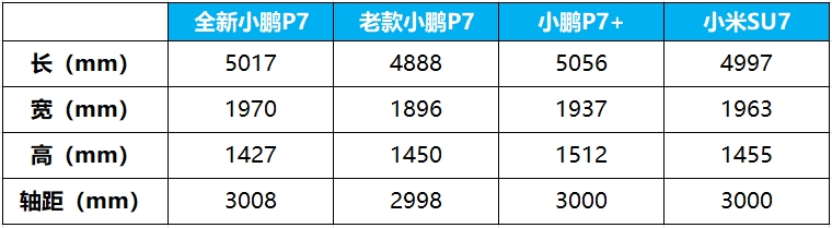 车身尺寸.jpg