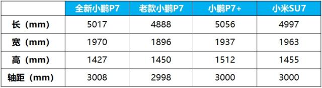车身尺寸.jpg