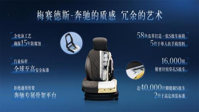 05_座椅工艺.jpg