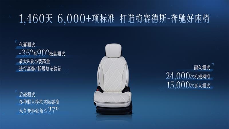 06_座椅测试.jpg