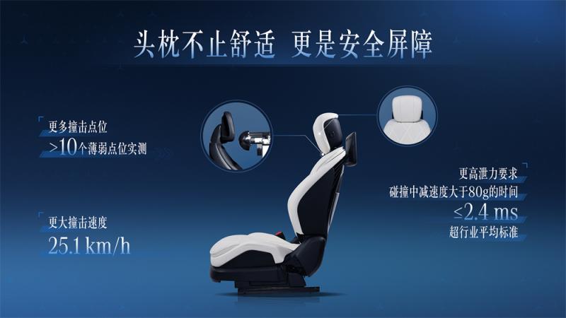 07_头枕测试.jpg