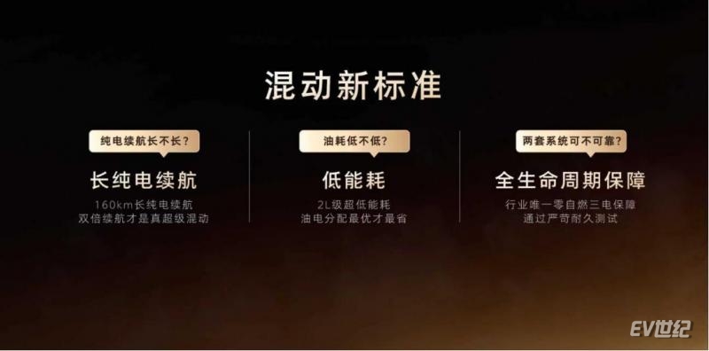 【新闻稿】只卖长续航，真混动！荣威M7 DMH成都车展开启预售，惊爆价9.78万起696.png