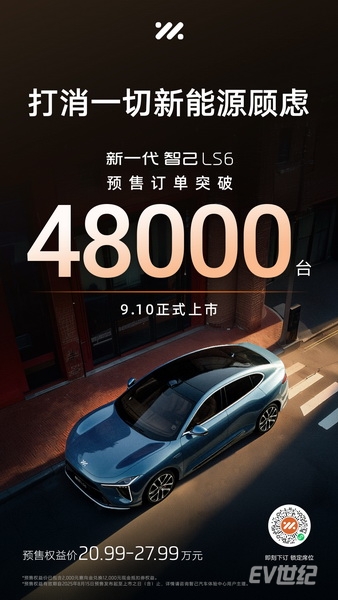 2、新一代智己LS6预售订单48000台_调整大小.jpg