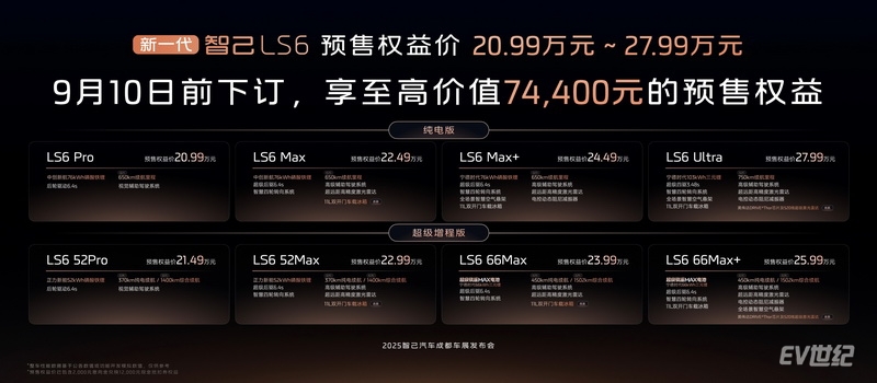 4、新一代智己LS6推出8大版本，预售权益价20.99万元~27.99万元_调整大小.jpg