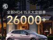 全新MG4上市15天大定26000+！承诺39天内交付，超期享补贴