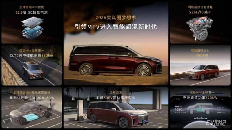 岚海智能超混+华为智能全家桶，2026款岚图梦想家上市830.png
