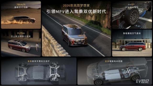 岚海智能超混+华为智能全家桶，2026款岚图梦想家上市1059.png