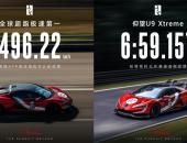 496.22 km/h刷新全球汽车极速,仰望U9 XTREME全球限量30台