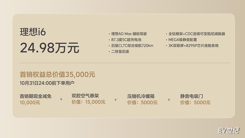 理想i6价格图（1）.jpg