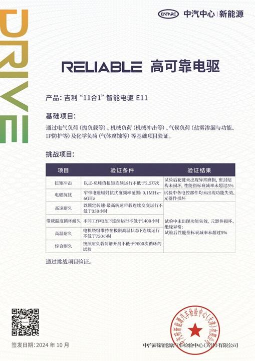《中汽中心高可靠电驱认证》.jpg