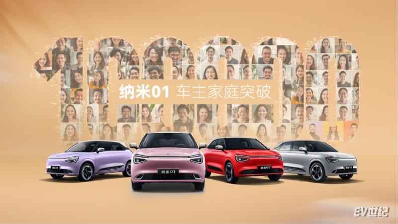 【新闻稿】东风奕派双车焕新上市！2026款纳米01限时5.88万起、2026款eπ008五座版限时15.99万起574.png