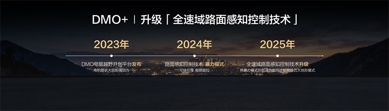 25142936164baec2eb3118.jpg 豹5豹8进化加推发布会1020.016.jpg