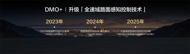 25142936164baec2eb3118.jpg 豹5豹8进化加推发布会1020.016.jpg