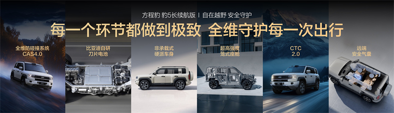 2514311526eaf3c8c85421.jpg 豹5豹8进化加推发布会1020.035.jpg