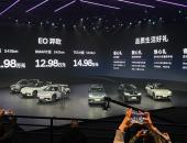 合资新能源的逆袭，北京现代EO羿欧上市售11.98万元起