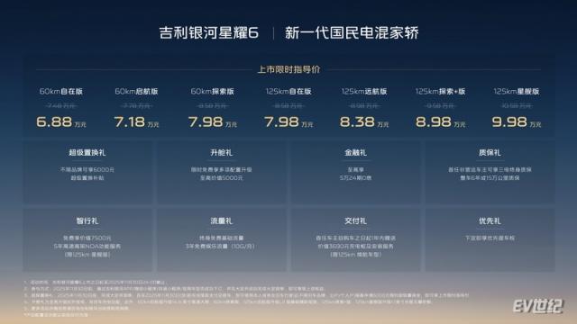 30224821dd9952741a4196.jpg 1-价格权益_调整大小.JPG