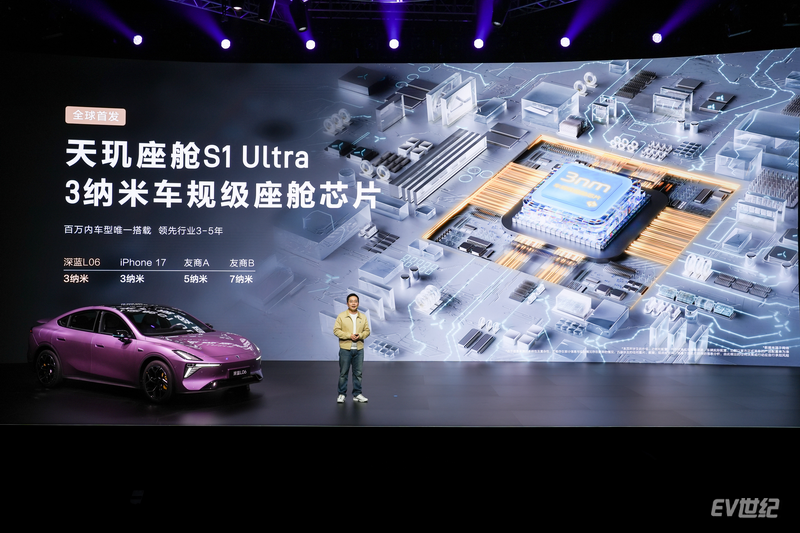 3120293296df742f6b4486.png 5_调整大小.png