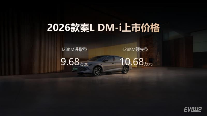 媒体稿件-悦生活 越热爱 秦PLUS&秦·宋2026款上市发布会@石家庄站(2)656.png