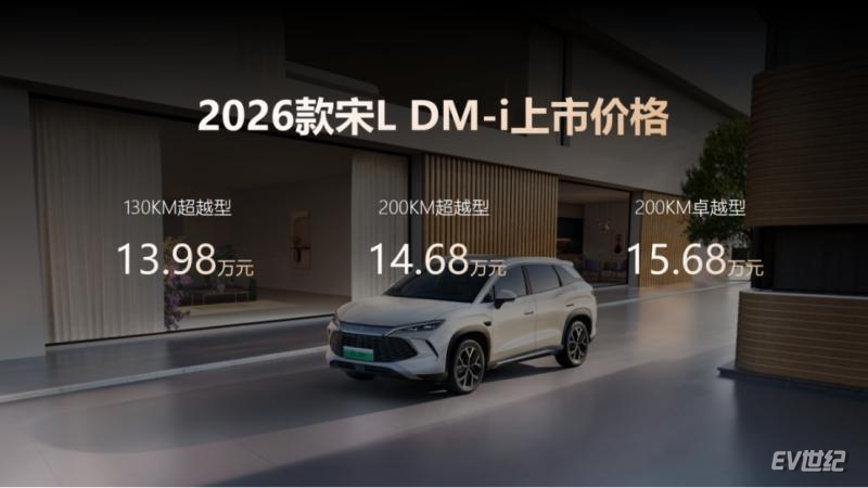 媒体稿件-悦生活 越热爱 秦PLUS&秦·宋2026款上市发布会@石家庄站(2)658.png