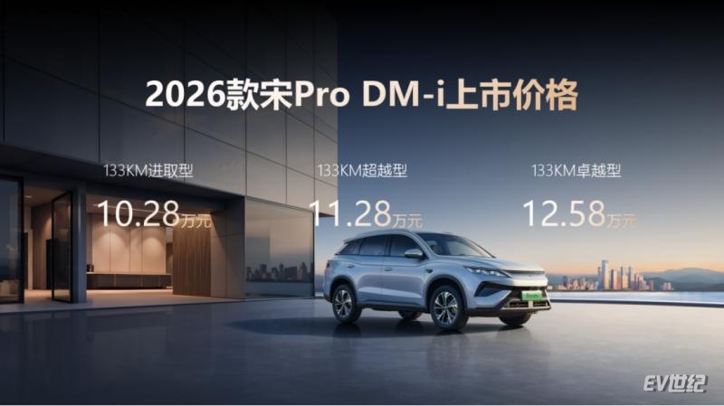 媒体稿件-悦生活 越热爱 秦PLUS&秦·宋2026款上市发布会@石家庄站(2)660.png