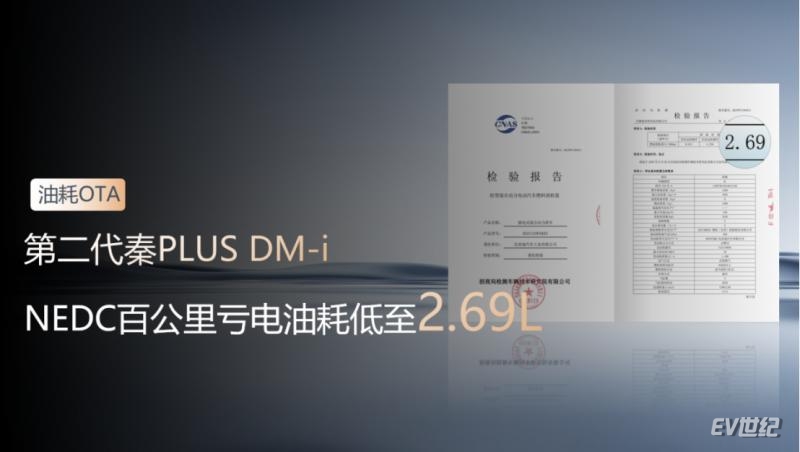 媒体稿件-悦生活 越热爱 秦PLUS&秦·宋2026款上市发布会@石家庄站(2)939.png