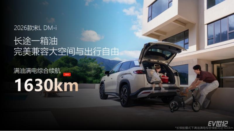 媒体稿件-悦生活 越热爱 秦PLUS&秦·宋2026款上市发布会@石家庄站(2)1612.png