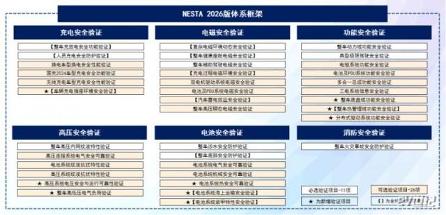 0911223730f9b416ec5246.png 聚焦用户场景 洞察全球工况 第三届电安全大会成功召开1185.png