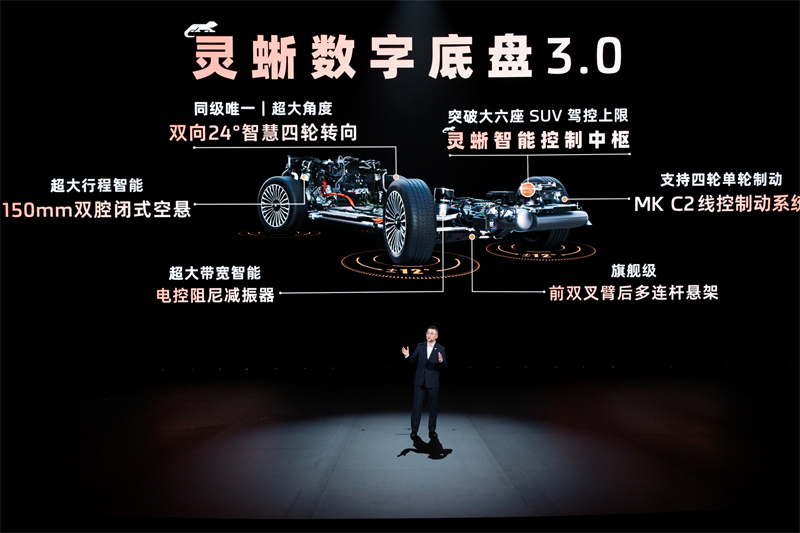 152305137b6ab4a05f1348.jpg 4、灵蜥数字底盘.jpg