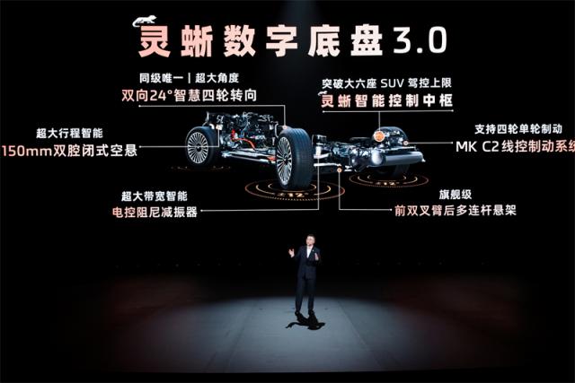 152305137b6ab4a05f1348.jpg 4、灵蜥数字底盘.jpg