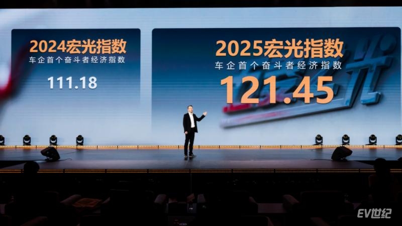 1822231234c5f95cfe7879.png 【主新闻稿】中国五菱第二届致敬奋斗者大会1831.png