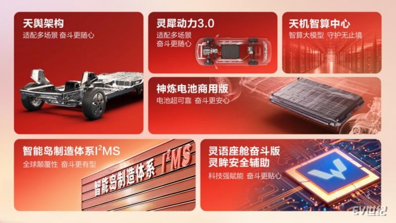 18222436c056401ee44250.png 【主新闻稿】中国五菱第二届致敬奋斗者大会2474.png