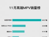 销量再度登顶，岚图梦想家开启中国MPV向上之路