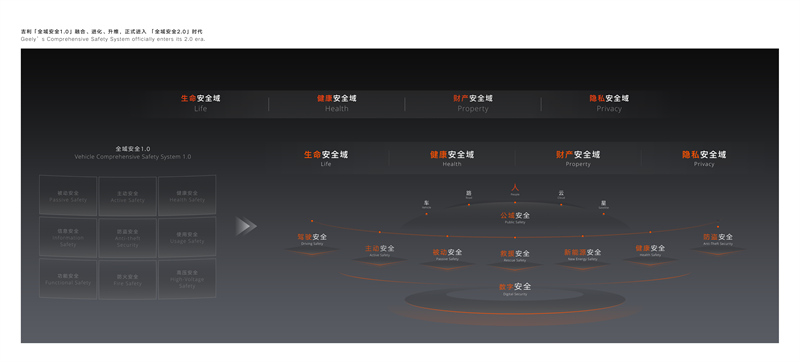 1700465495932a8b044734.jpg 全域安全2.0.jpg