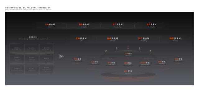 1700465495932a8b044734.jpg 全域安全2.0.jpg