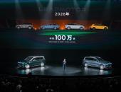 零跑十年启示：时代机遇与企业家精神让“老实人”脱颖而出