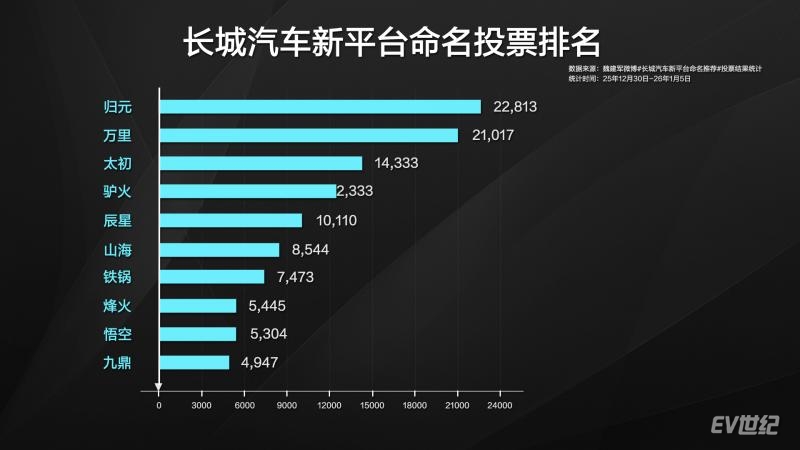 071009063abfd5d1291516.png 微信图片_2026-01-07_100442_848.png