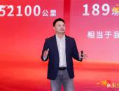 奇瑞将如何实现2026年320万辆的销量目标？