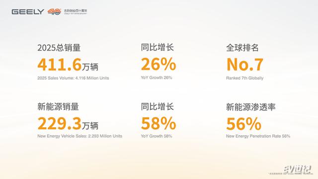 吉利控股集团战略解析会 16比9.002.png