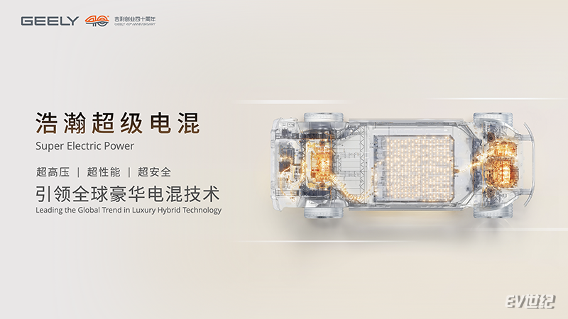 吉利控股集团战略解析会 16比9.007.png