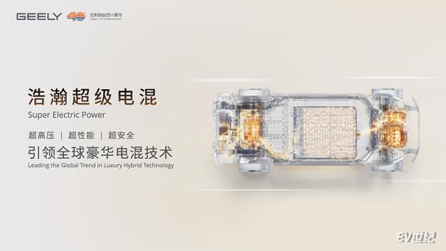 吉利控股集团战略解析会 16比9.007.png